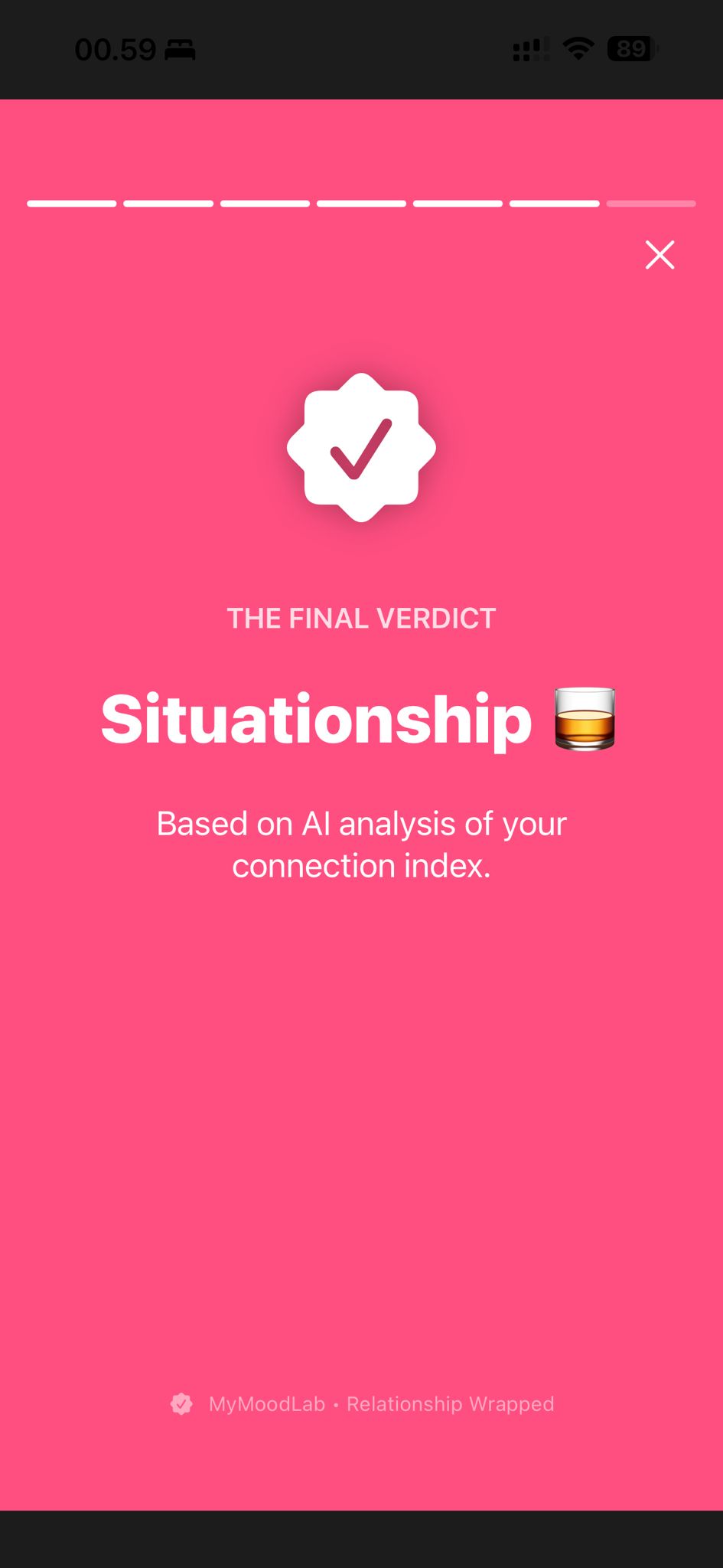 Relationship Wrapped screen